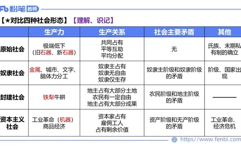 1月16日-教资理论-中特2-陈圆圆_4-教培资料-26年最新资料-同步更新_科一科二电子资料合集中小幼（笔记真题知识点汇总等）文件多，按需保存_各机构笔记合集（中小幼）推荐_讲义