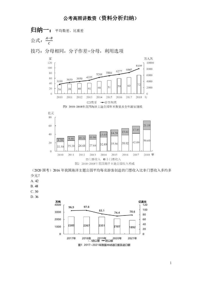 2024超大杯（归纳1--归纳5）(1)_2026考公资料_超格合集_数资高照合集_资料分析高照合集⭐⭐⭐_2024课程25没开课的先看这个_超大杯2024高照资料分析超大杯_24超大杯拓展讲义