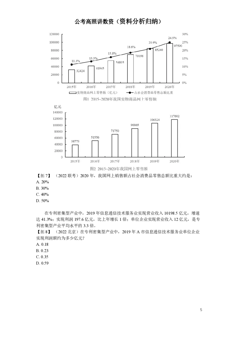 2024超大杯（归纳1--归纳5）(1)_2026考公资料_超格合集_数资高照合集_资料分析高照合集⭐⭐⭐_2024课程25没开课的先看这个_超大杯2024高照资料分析超大杯_24超大杯拓展讲义