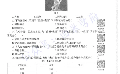 16年下-初中美术-真题及答案解析_4-教培资料-26年最新资料-同步更新_初中高中教资_03科三专项（进去保存报考的学科即可）_01科目三FB网课、三色速记手册、知识点导图等推荐