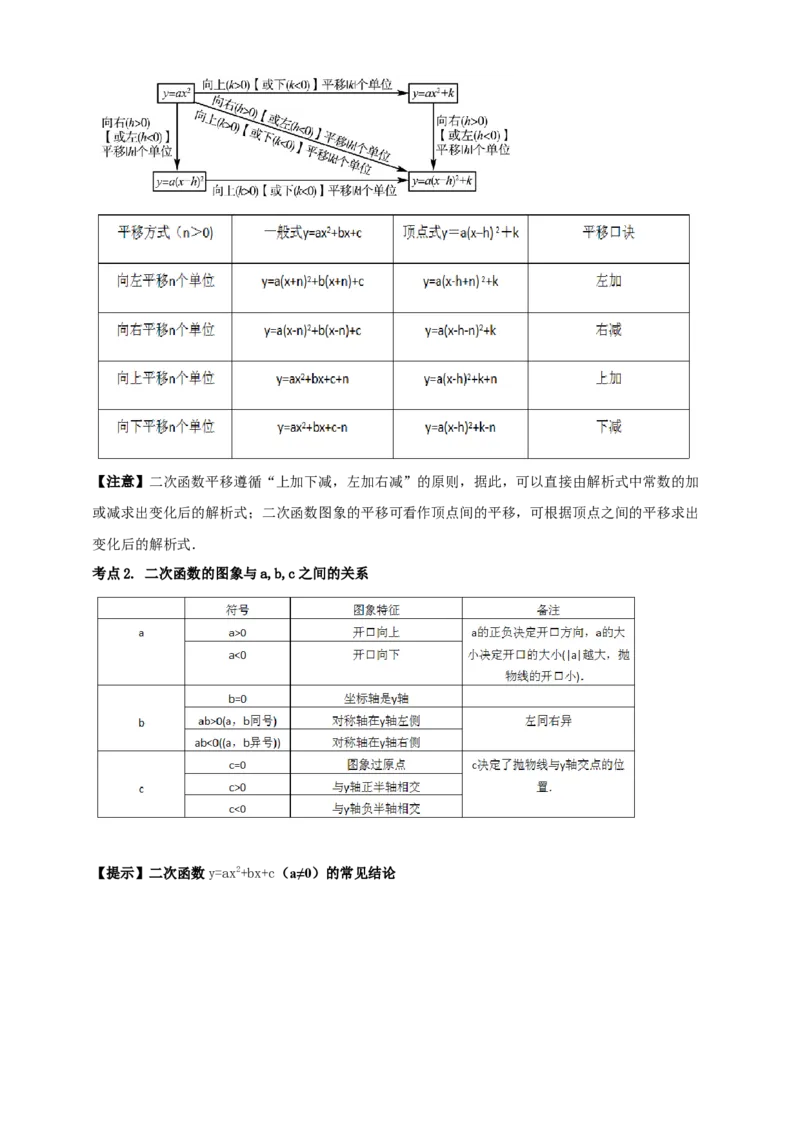 2025年中考数学一轮复习学案：3.4二次函数（教师版）_2数学总复习_2025中考复习资料_2025年中考数学一轮复习学案（全国通用）