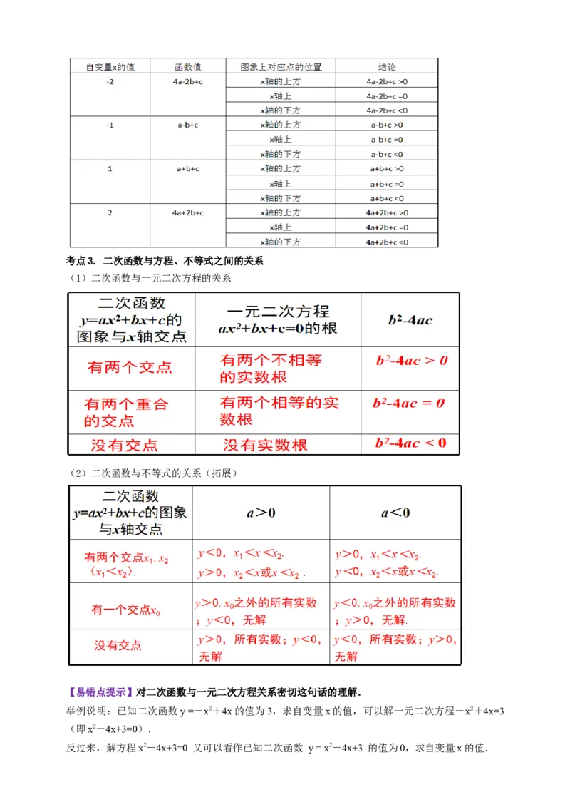 2025年中考数学一轮复习学案：3.4二次函数（教师版）_2数学总复习_2025中考复习资料_2025年中考数学一轮复习学案（全国通用）