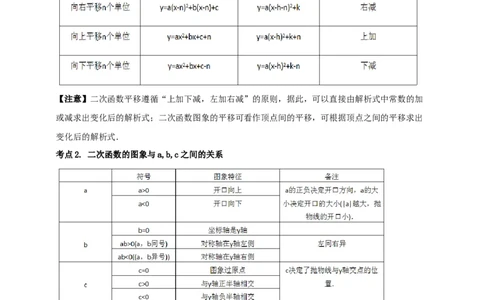 2025年中考数学一轮复习学案：3.4二次函数（教师版）_2数学总复习_2025中考复习资料_2025年中考数学一轮复习学案（全国通用）