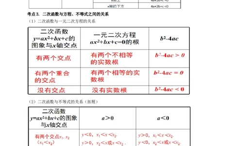 2025年中考数学一轮复习学案：3.4二次函数（教师版）_2数学总复习_2025中考复习资料_2025年中考数学一轮复习学案（全国通用）