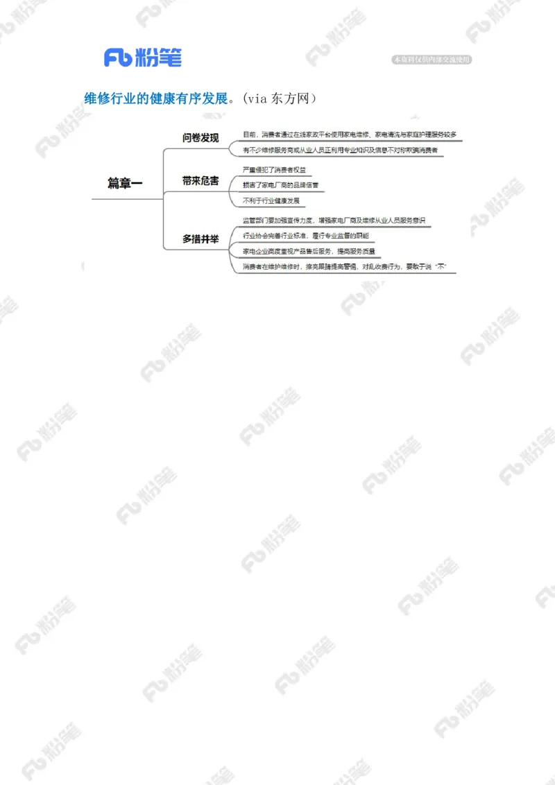 2023.09.06维修刺客（标注版）_2026考公资料_（10）粉笔_2025粉笔国考省考980（课＋笔记）_粉笔980（25多省）_1、粉笔时政_2、F晨读时政_2023年_09月