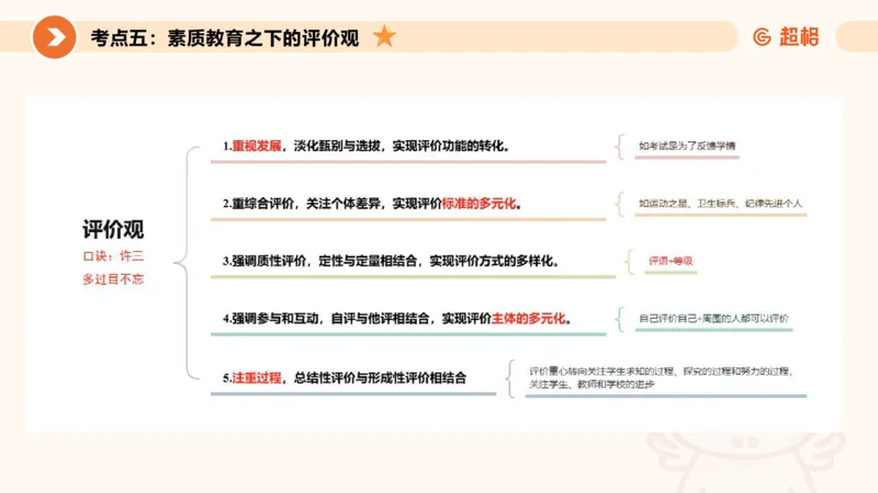 教育观PPT_教资_CG26上教资笔试中学_0126上中学-综合素质（更新中）_01教育观