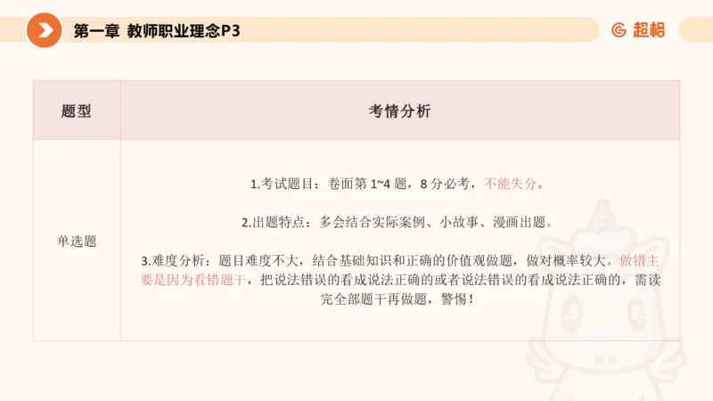 教育观PPT_教资_CG26上教资笔试中学_0126上中学-综合素质（更新中）_01教育观