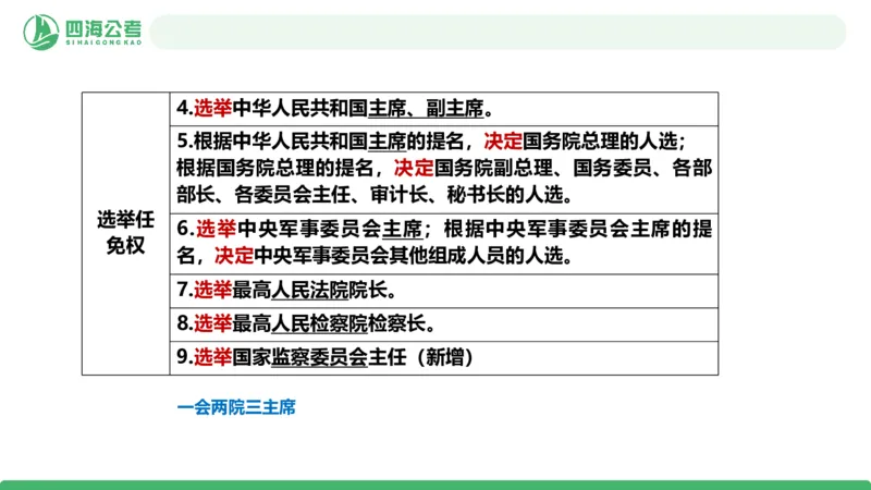 20250905常识判断&mdash;法律常识-第30讲_2026考公资料_（01）花生十三_01系统班（2026版）花生十三旗舰班（行测+申论）_常识判断_课件