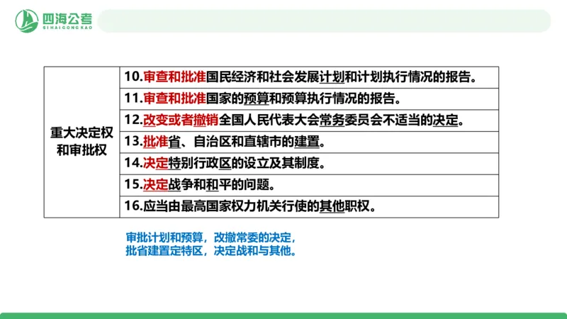 20250905常识判断&mdash;法律常识-第30讲_2026考公资料_（01）花生十三_01系统班（2026版）花生十三旗舰班（行测+申论）_常识判断_课件