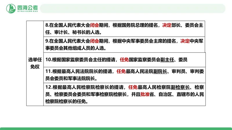 20250905常识判断&mdash;法律常识-第30讲_2026考公资料_（01）花生十三_01系统班（2026版）花生十三旗舰班（行测+申论）_常识判断_课件