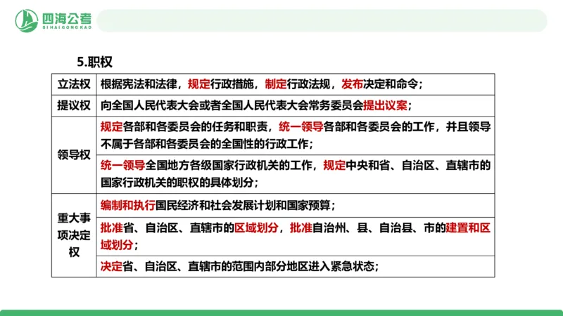 20250905常识判断&mdash;法律常识-第30讲_2026考公资料_（01）花生十三_01系统班（2026版）花生十三旗舰班（行测+申论）_常识判断_课件