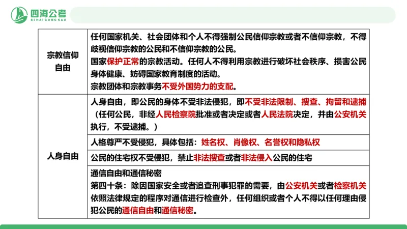 20250905常识判断&mdash;法律常识-第30讲_2026考公资料_（01）花生十三_01系统班（2026版）花生十三旗舰班（行测+申论）_常识判断_课件