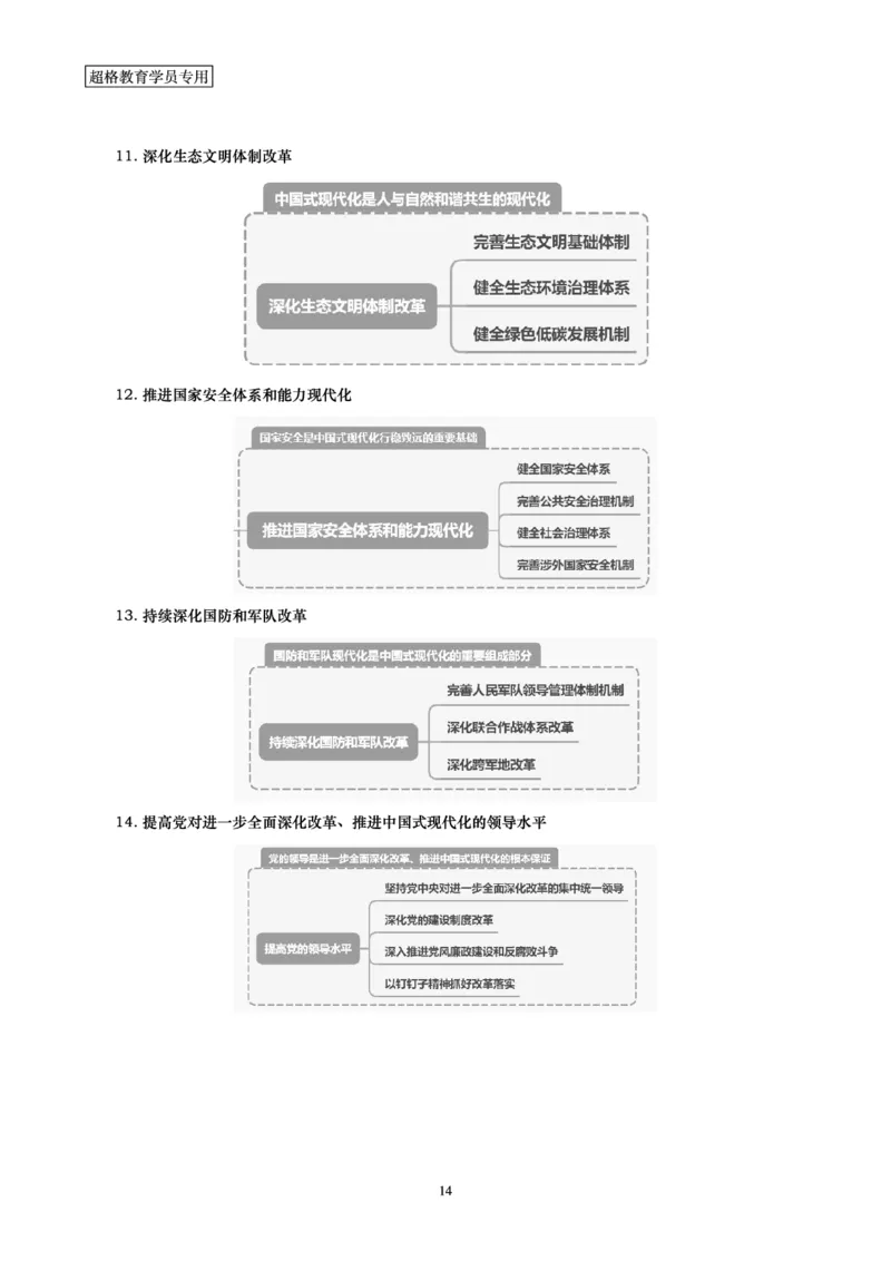 2025公考笔试政治理论考前冲刺课2_2026考公资料_（05）超格_行测申论2025超格合集(行测&申论&政治理论)_行测申论2025省考超格超大杯刷题课（五合一）_政治理论课程_讲义