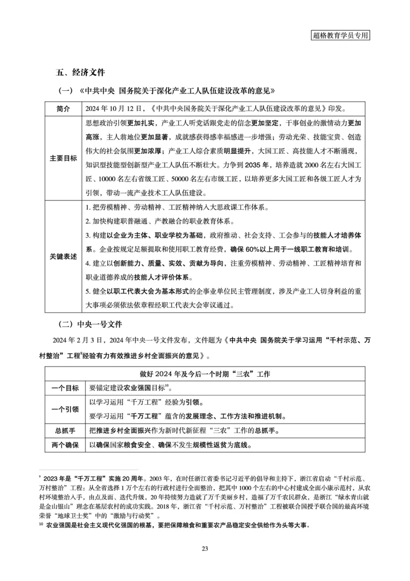 2025公考笔试政治理论考前冲刺课2_2026考公资料_（05）超格_行测申论2025超格合集(行测&申论&政治理论)_行测申论2025省考超格超大杯刷题课（五合一）_政治理论课程_讲义