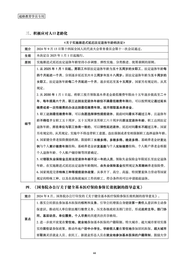 2025公考笔试政治理论考前冲刺课2_2026考公资料_（05）超格_行测申论2025超格合集(行测&申论&政治理论)_行测申论2025省考超格超大杯刷题课（五合一）_政治理论课程_讲义