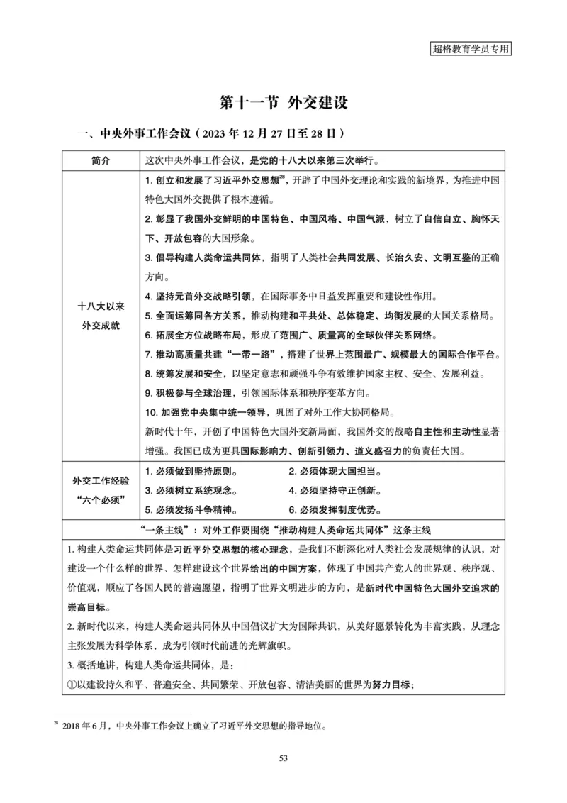 2025公考笔试政治理论考前冲刺课2_2026考公资料_（05）超格_行测申论2025超格合集(行测&申论&政治理论)_行测申论2025省考超格超大杯刷题课（五合一）_政治理论课程_讲义