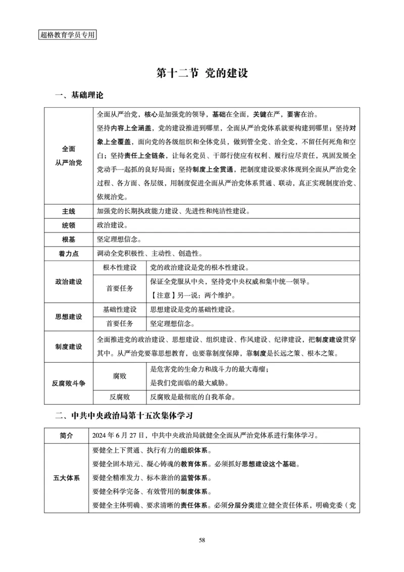 2025公考笔试政治理论考前冲刺课2_2026考公资料_（05）超格_行测申论2025超格合集(行测&申论&政治理论)_行测申论2025省考超格超大杯刷题课（五合一）_政治理论课程_讲义