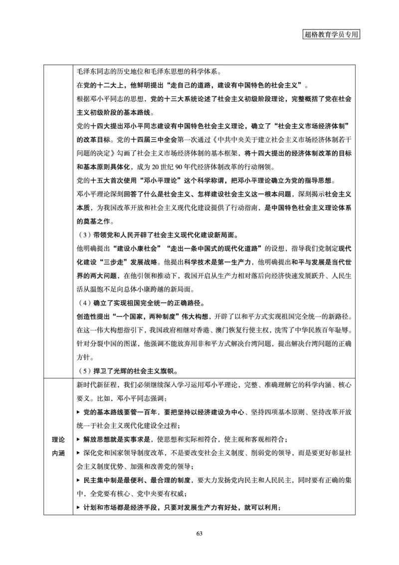 2025公考笔试政治理论考前冲刺课2_2026考公资料_（05）超格_行测申论2025超格合集(行测&申论&政治理论)_行测申论2025省考超格超大杯刷题课（五合一）_政治理论课程_讲义