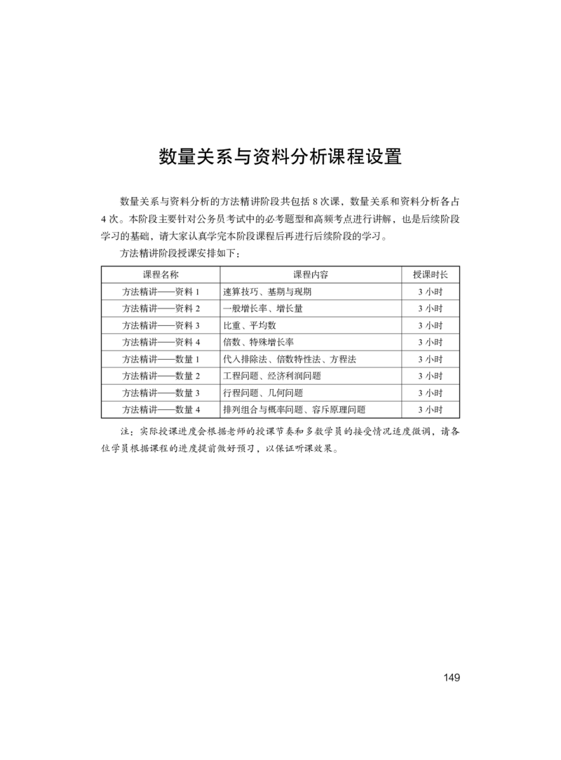 2024.02.28+方法精讲-资料1+牟立志（全部讲义+本节课笔记）（笔试系统班图书大礼包：2025国考1期）_2026考公资料_（10）粉笔_2025粉笔国考省考980（课＋笔记）_粉笔980（25多省）_笔记