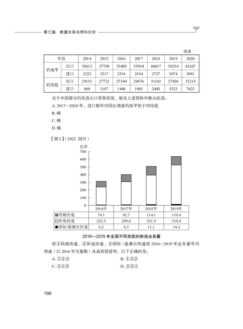 2024.02.28+方法精讲-资料1+牟立志（全部讲义+本节课笔记）（笔试系统班图书大礼包：2025国考1期）_2026考公资料_（10）粉笔_2025粉笔国考省考980（课＋笔记）_粉笔980（25多省）_笔记