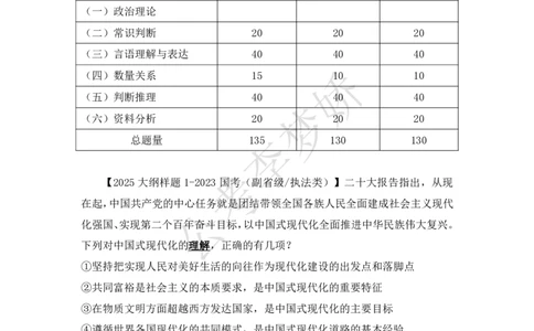 李梦娇政治理论专项班（讲义）PDF_2026考公资料_（20）李梦娇_政治理论2025李梦娇政治理论_政治理论讲义公众号：上岸总站