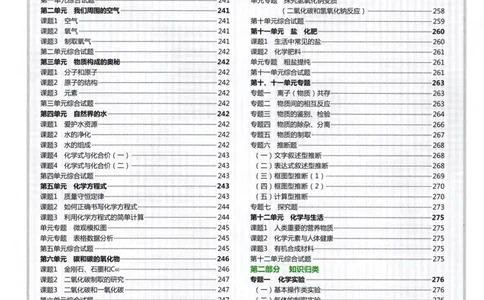一飞冲天-中考专项精品试题分类-化学参考答案_《一飞冲天-中考专项》2026版_一飞冲天-中考专项精品试题分类（2024版）