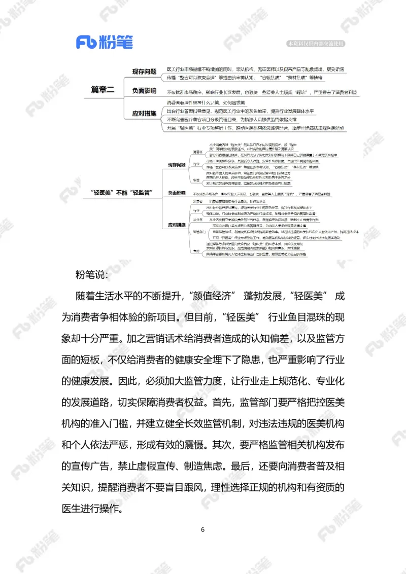 2024.9.12&ldquo;轻医美&rdquo;不能&ldquo;轻监管&rdquo;（标注版）_2026考公资料_（10）粉笔_2025粉笔国考省考980（课＋笔记）_粉笔980（25多省）_1、粉笔时政_2、F晨读时政_2024年_2024年09月