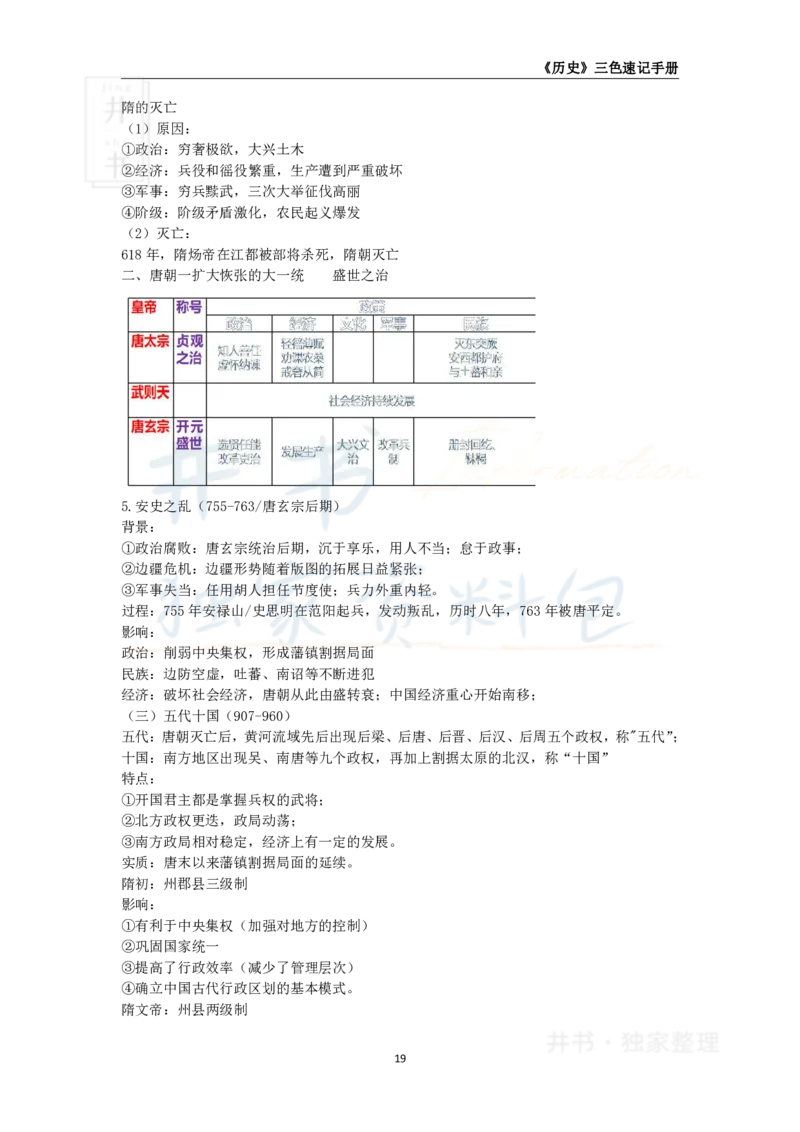 井书&middot;独家资料包教师资格《（高中）历史》三色速记手册（独家整理）_教资_初高中2026教资_25下教师资格证_科三高中各科资料汇总_井书&middot;独家资料包高中各科资料汇总