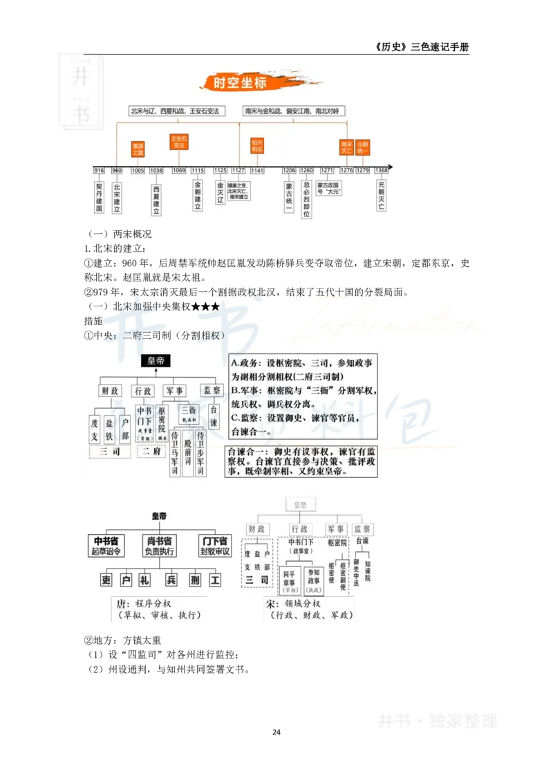 井书&middot;独家资料包教师资格《（高中）历史》三色速记手册（独家整理）_教资_初高中2026教资_25下教师资格证_科三高中各科资料汇总_井书&middot;独家资料包高中各科资料汇总