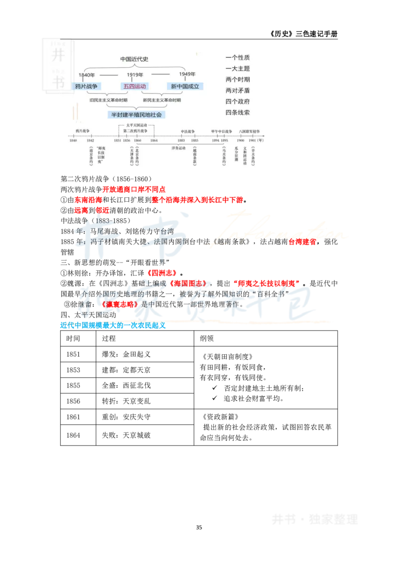 井书&middot;独家资料包教师资格《（高中）历史》三色速记手册（独家整理）_教资_初高中2026教资_25下教师资格证_科三高中各科资料汇总_井书&middot;独家资料包高中各科资料汇总