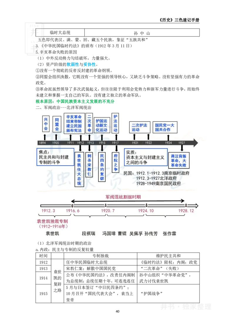 井书&middot;独家资料包教师资格《（高中）历史》三色速记手册（独家整理）_教资_初高中2026教资_25下教师资格证_科三高中各科资料汇总_井书&middot;独家资料包高中各科资料汇总