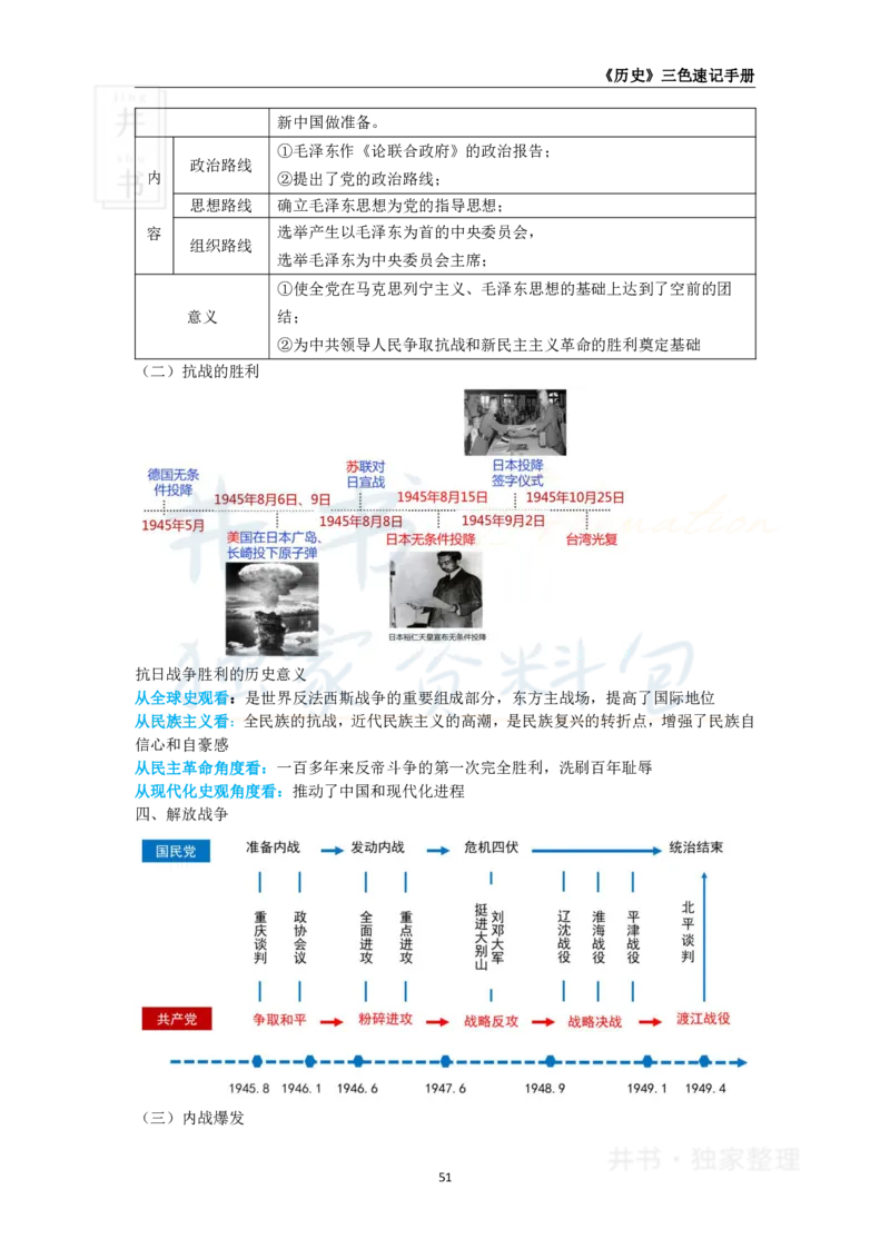 井书&middot;独家资料包教师资格《（高中）历史》三色速记手册（独家整理）_教资_初高中2026教资_25下教师资格证_科三高中各科资料汇总_井书&middot;独家资料包高中各科资料汇总