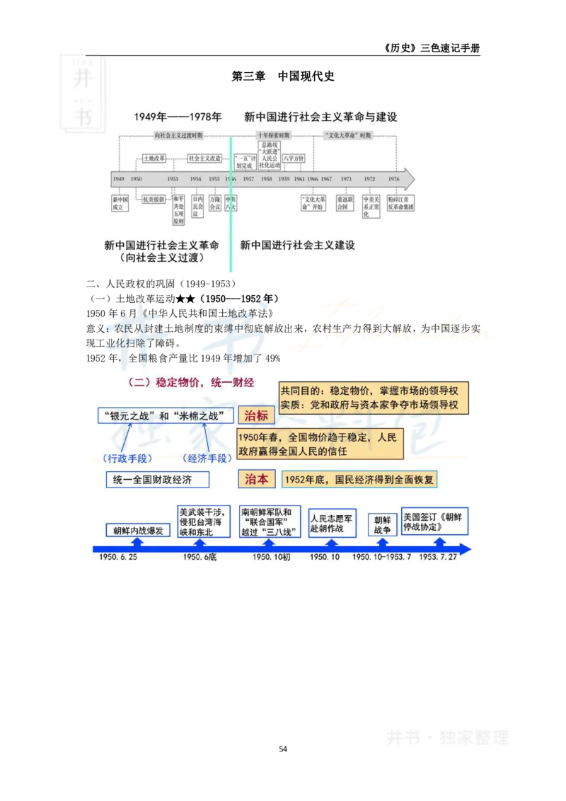井书&middot;独家资料包教师资格《（高中）历史》三色速记手册（独家整理）_教资_初高中2026教资_25下教师资格证_科三高中各科资料汇总_井书&middot;独家资料包高中各科资料汇总