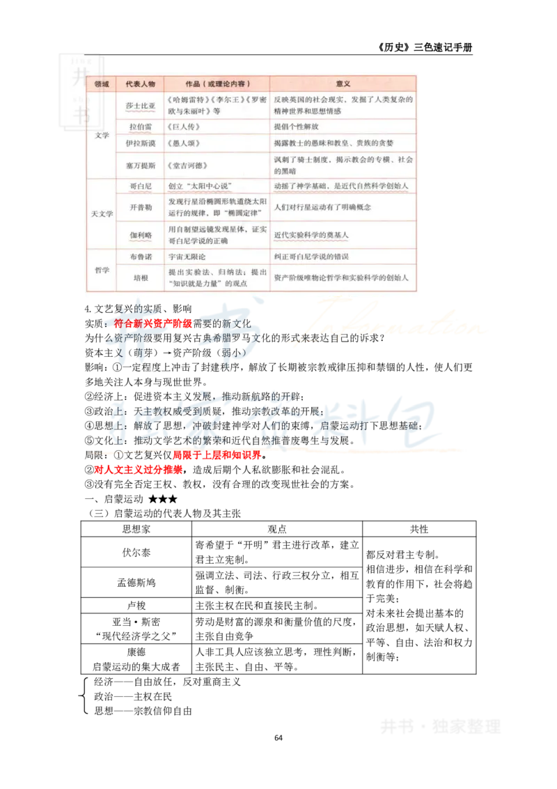 井书&middot;独家资料包教师资格《（高中）历史》三色速记手册（独家整理）_教资_初高中2026教资_25下教师资格证_科三高中各科资料汇总_井书&middot;独家资料包高中各科资料汇总
