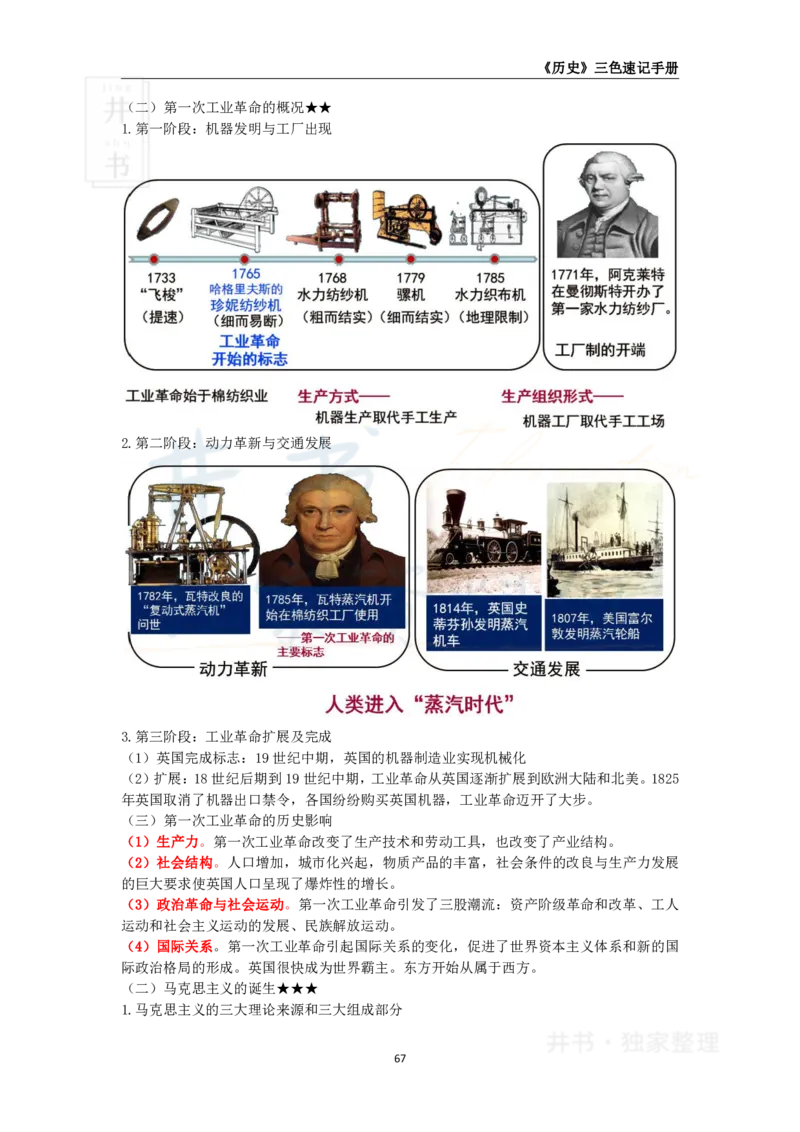 井书&middot;独家资料包教师资格《（高中）历史》三色速记手册（独家整理）_教资_初高中2026教资_25下教师资格证_科三高中各科资料汇总_井书&middot;独家资料包高中各科资料汇总