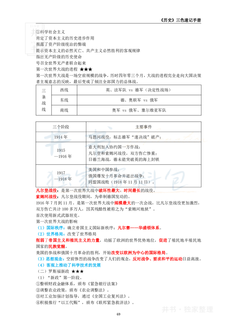 井书&middot;独家资料包教师资格《（高中）历史》三色速记手册（独家整理）_教资_初高中2026教资_25下教师资格证_科三高中各科资料汇总_井书&middot;独家资料包高中各科资料汇总