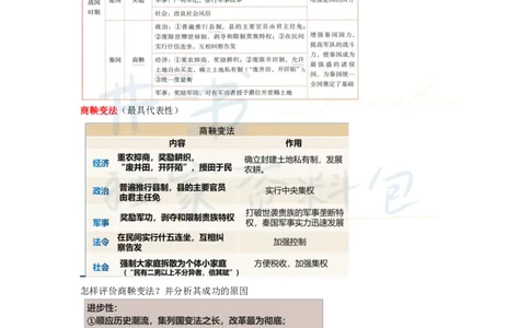 井书&middot;独家资料包教师资格《（高中）历史》三色速记手册（独家整理）_教资_初高中2026教资_25下教师资格证_科三高中各科资料汇总_井书&middot;独家资料包高中各科资料汇总