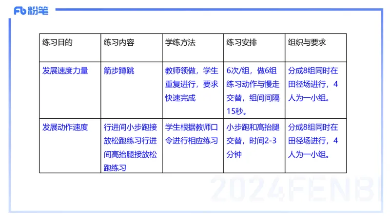 2024上教资-高中_4-教培资料-26年最新资料-同步更新_初中高中教资_03科三专项（进去保存报考的学科即可）_01科目三FB网课、三色速记手册、知识点导图等推荐_初中_3.历年珍题