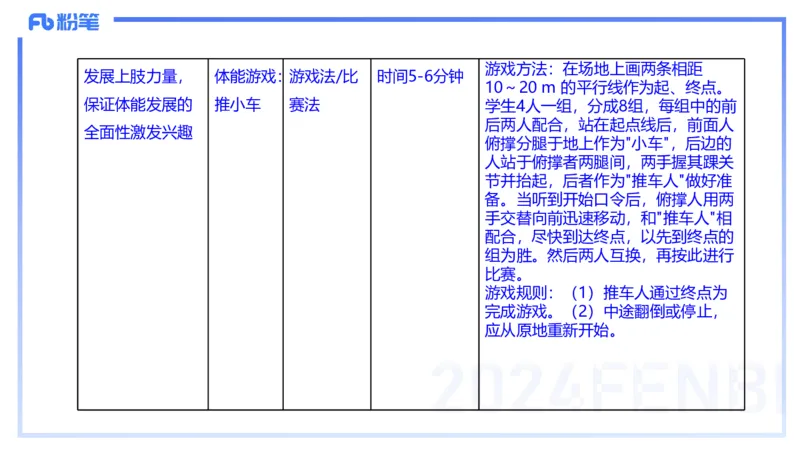 2024上教资-高中_4-教培资料-26年最新资料-同步更新_初中高中教资_03科三专项（进去保存报考的学科即可）_01科目三FB网课、三色速记手册、知识点导图等推荐_初中_3.历年珍题