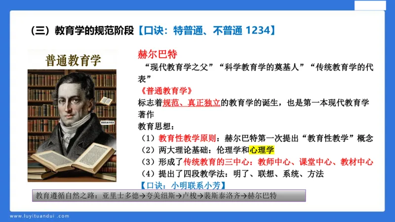 中科二急救(1)_教资_初高中2026教资_25下教师资格证_5.L姨冲刺70分[急救班]_初高中冲刺抢分课_科二_配套讲义