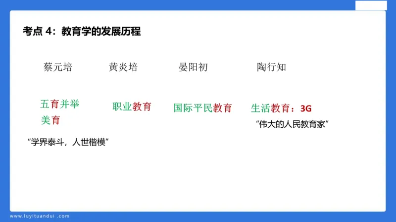 中科二急救(1)_教资_初高中2026教资_25下教师资格证_5.L姨冲刺70分[急救班]_初高中冲刺抢分课_科二_配套讲义
