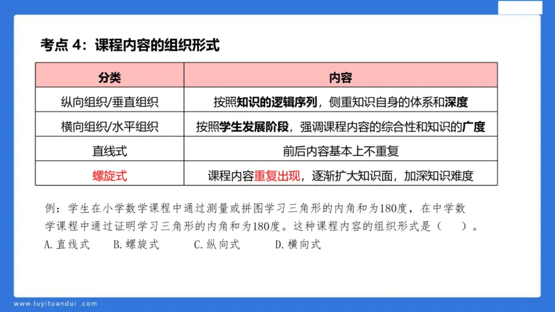 中科二急救(1)_教资_初高中2026教资_25下教师资格证_5.L姨冲刺70分[急救班]_初高中冲刺抢分课_科二_配套讲义
