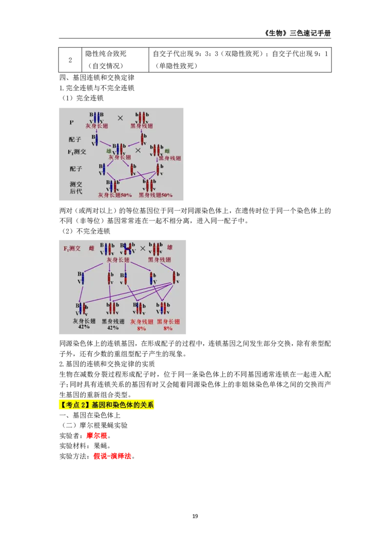 教师资格《（高中）生物》三色速记手册_教资_33教资笔试历年真题汇总（科一+科二+科三）_科三真题_02高中科三各科电子资料包合集_生物（资料文档）_高中生物