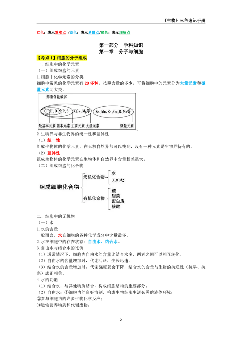 教师资格《（高中）生物》三色速记手册_教资_33教资笔试历年真题汇总（科一+科二+科三）_科三真题_02高中科三各科电子资料包合集_生物（资料文档）_高中生物