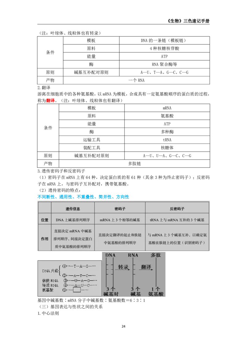 教师资格《（高中）生物》三色速记手册_教资_33教资笔试历年真题汇总（科一+科二+科三）_科三真题_02高中科三各科电子资料包合集_生物（资料文档）_高中生物