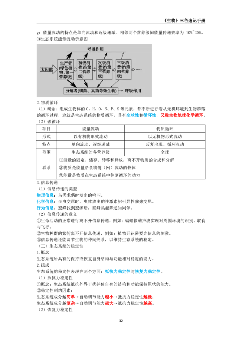 教师资格《（高中）生物》三色速记手册_教资_33教资笔试历年真题汇总（科一+科二+科三）_科三真题_02高中科三各科电子资料包合集_生物（资料文档）_高中生物