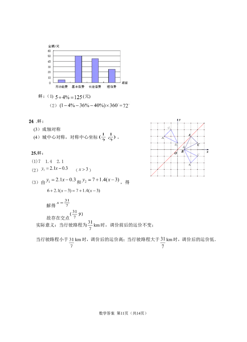2008年江苏省徐州市中考数学试题(含答案)_中考真题_2.数学中考真题2015-2024年_地区卷_江苏省_徐州中考数学08-23