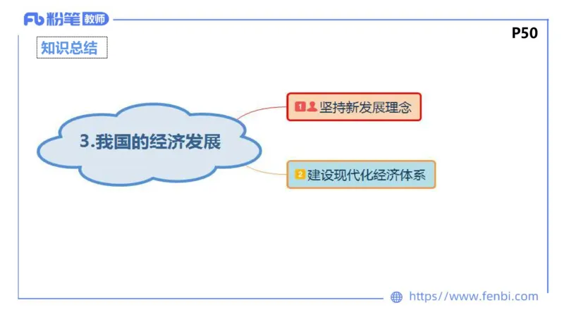 1月21日(早+晚）-教资理论-经济与社会3+4-陈圆圆(1)_4-教培资料-26年最新资料-同步更新_科一科二电子资料合集中小幼（笔记真题知识点汇总等）文件多，按需保存_01西米合集_讲义