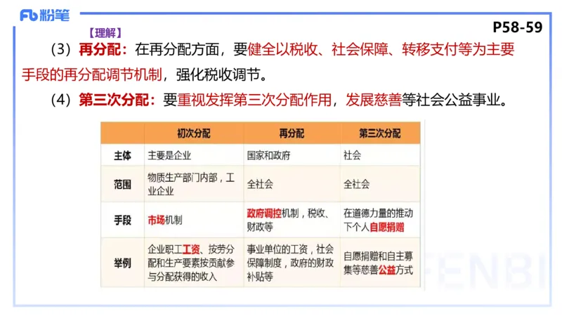 1月21日(早+晚）-教资理论-经济与社会3+4-陈圆圆(1)_4-教培资料-26年最新资料-同步更新_科一科二电子资料合集中小幼（笔记真题知识点汇总等）文件多，按需保存_01西米合集_讲义