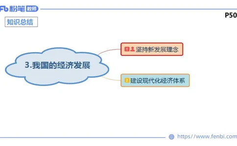 1月21日(早+晚）-教资理论-经济与社会3+4-陈圆圆(1)_4-教培资料-26年最新资料-同步更新_科一科二电子资料合集中小幼（笔记真题知识点汇总等）文件多，按需保存_01西米合集_讲义
